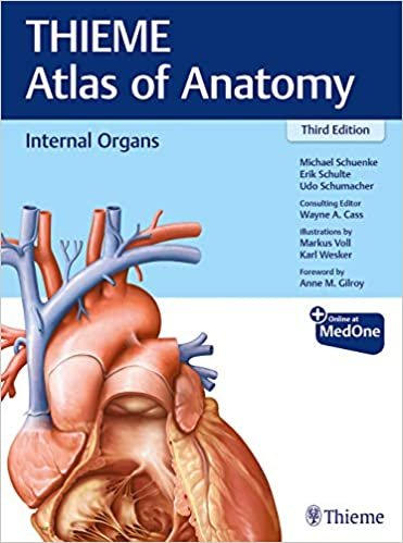 کتاب اینترنال ارگانس Internal Organs (THIEME Atlas of Anatomy) 3rd Edition 2020