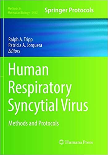 کتاب زبان ویروس سنسیتیال تنفسی انسان: روشها و پروتکلها Human Respiratory Syncytial Virus : Methods and Protocols